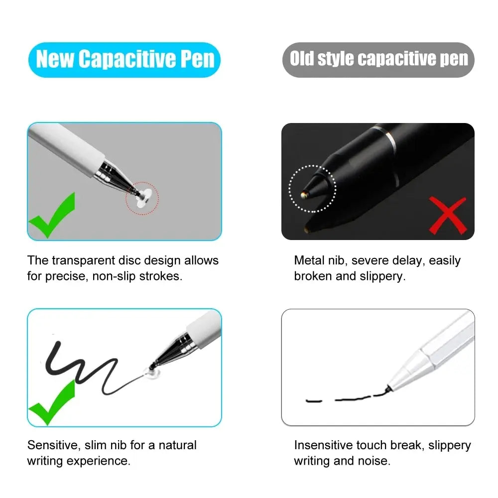 2in1 Stylus Pen Universal Drawing Tablet Capacitive Screen Touch Zpaxo