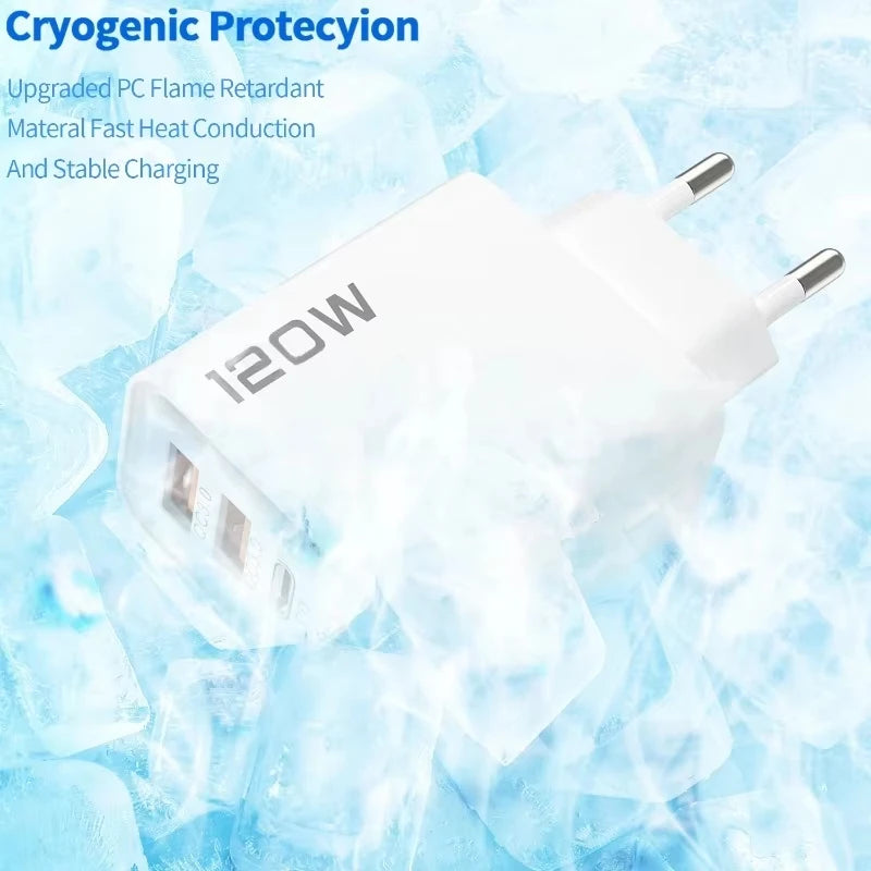 PD 120W 4 Ports USB C Charger Quick Charge 3.0 Type C USB Phone Chargers Fast Charging Adapter for Samsung iPhone Xiaomi Huawei Zpaxo