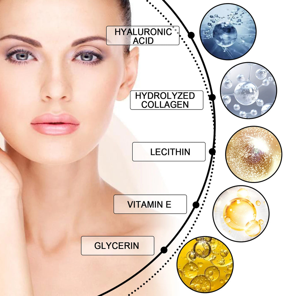 Eelhoe Firming Eye Cream – Anti-Aging, Collagen & Hyaluronic Acid Anti-Aging Eye Cream Zpaxo