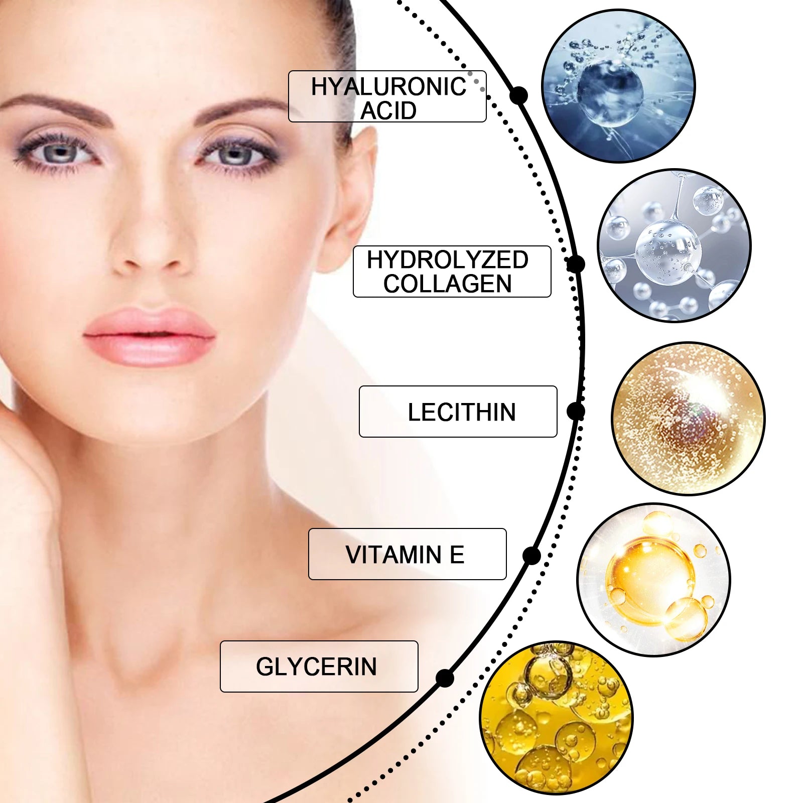 Eelhoe Firming Eye Cream – Anti-Aging, Collagen & Hyaluronic Acid Anti-Aging Eye Cream Zpaxo