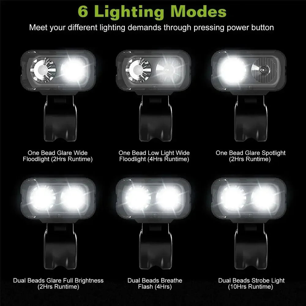 KDULIT 2×T6 LED Bike Headlight – 1000LM USB Rechargeable