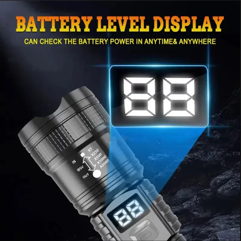 10000LM Rechargeable Zoomable LED Tactical Flashlight Torch