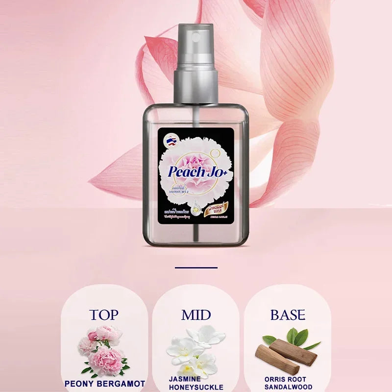Tulip Rose Fruity Floral Perfume Spray – Unisex 35ml EDT Mist Eau de Toilette Spray Zpaxo A 90ML