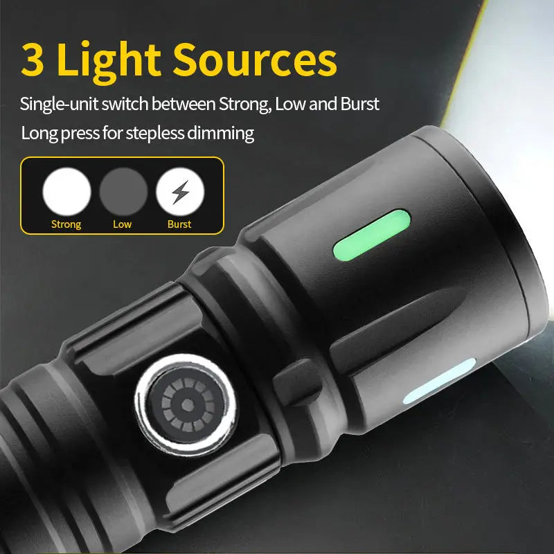 Mikenoon Rechargeable LED Zoom Flashlight | 500m Camping Torch LED Zoom Flashlight Zpaxo
