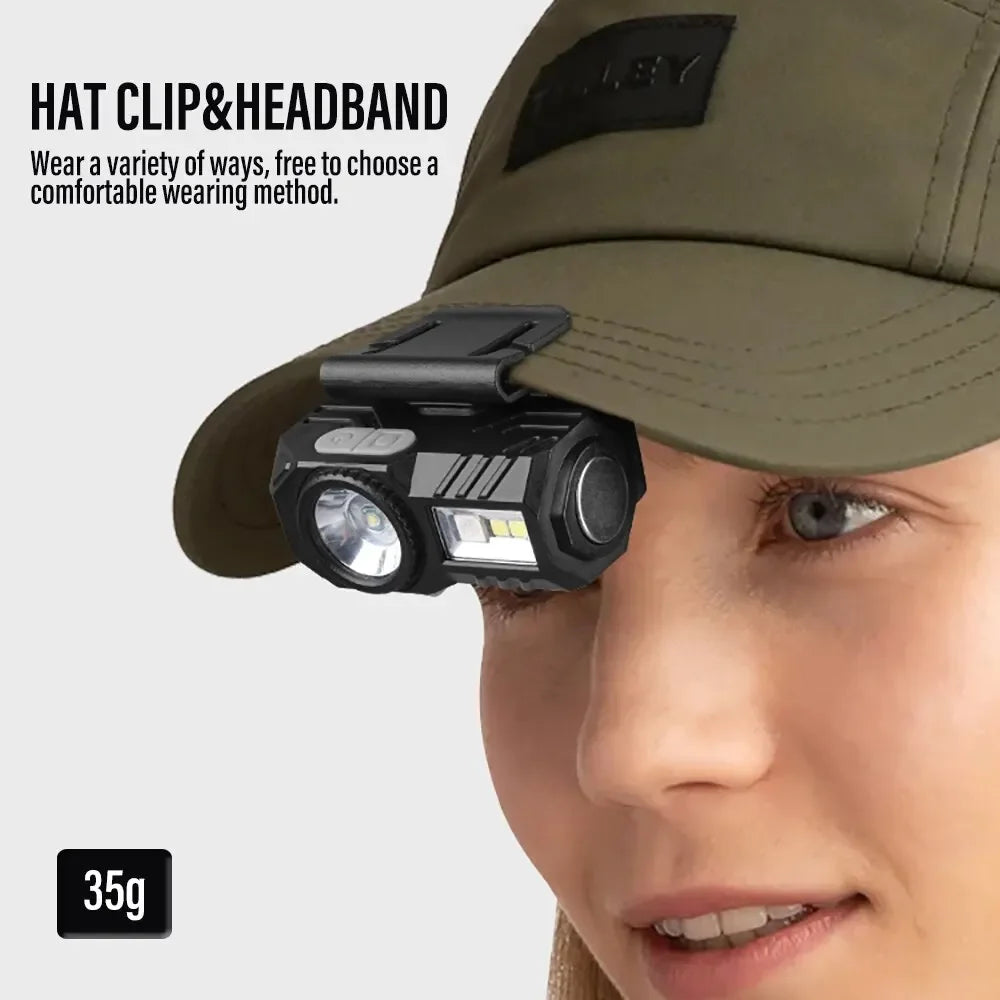Mini LED Headlamp Motion Sensor Magnetic USB Rechargeable 800LM