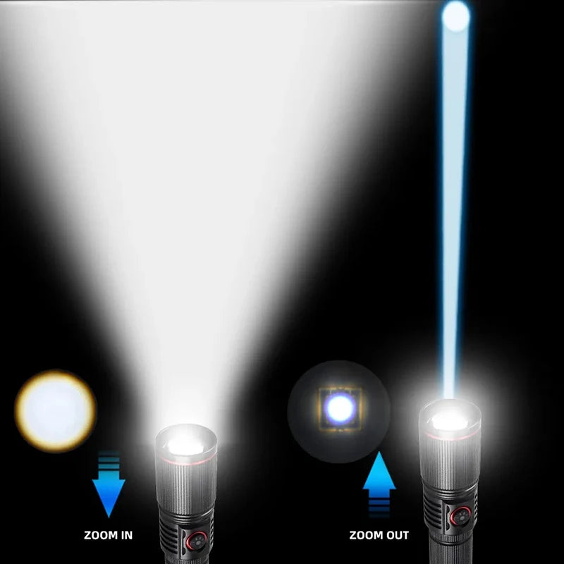KDULIT 2000LM Tactical LED Flashlight | USB Rechargeable Zoom Torch
