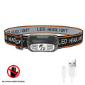 KDULIT LED Headlamp USB Rechargeable COB+XPG 5-Mode Waterproof