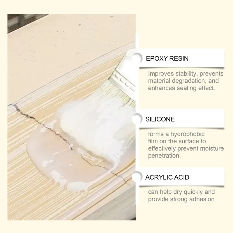 Clear Waterproof Sealant Coating – Transparent Repair Kit