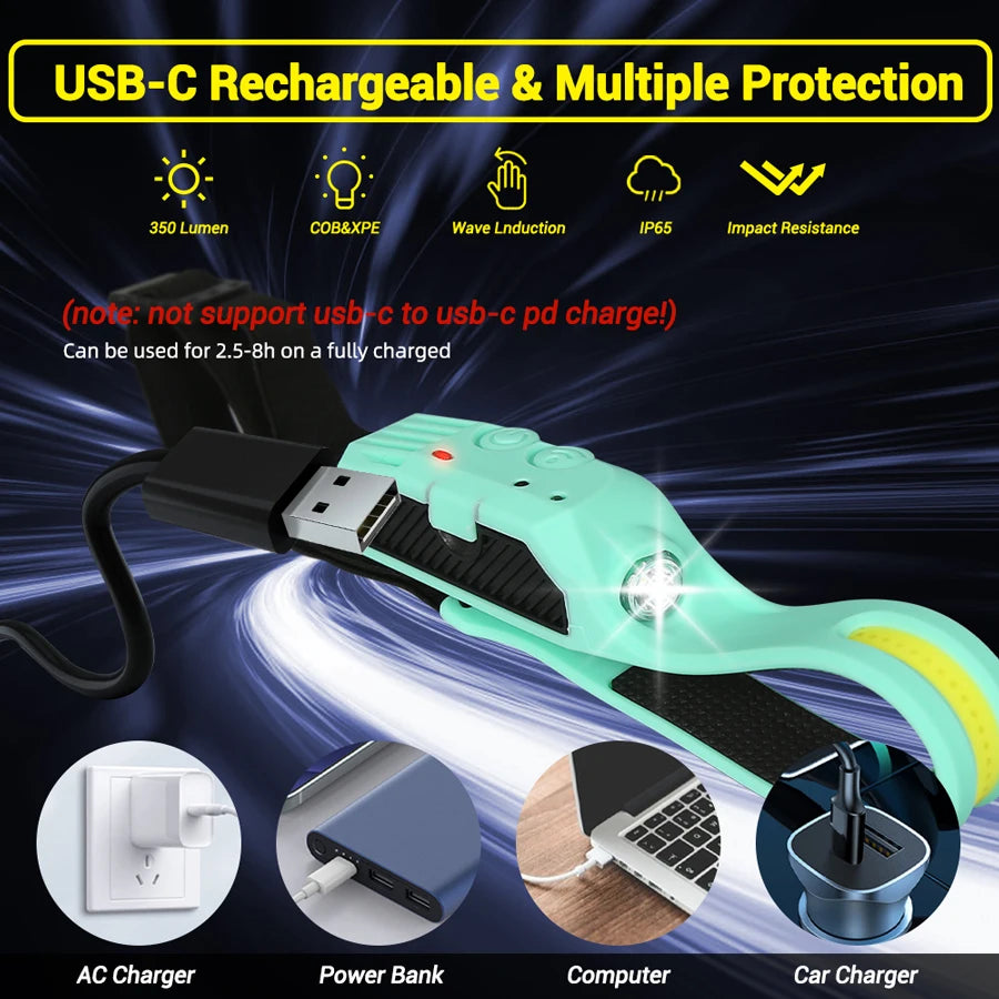 COB+LED Rechargeable Sensor Headlamp – 5-Mode IPX65 Torch
