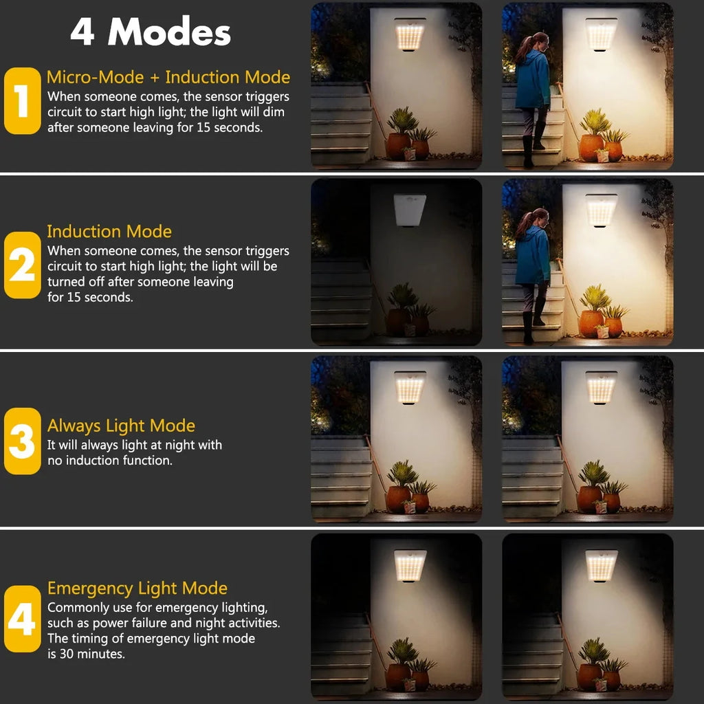 Bright Outdoor Sunights 6000mAh Large Battery Security Lamp Remote Zpaxo
