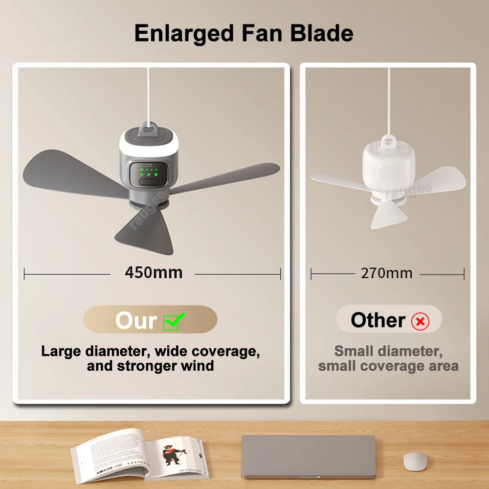 12000mAh Outdoor Ceiling Fan Portable Camping Tent Rechargeable Air