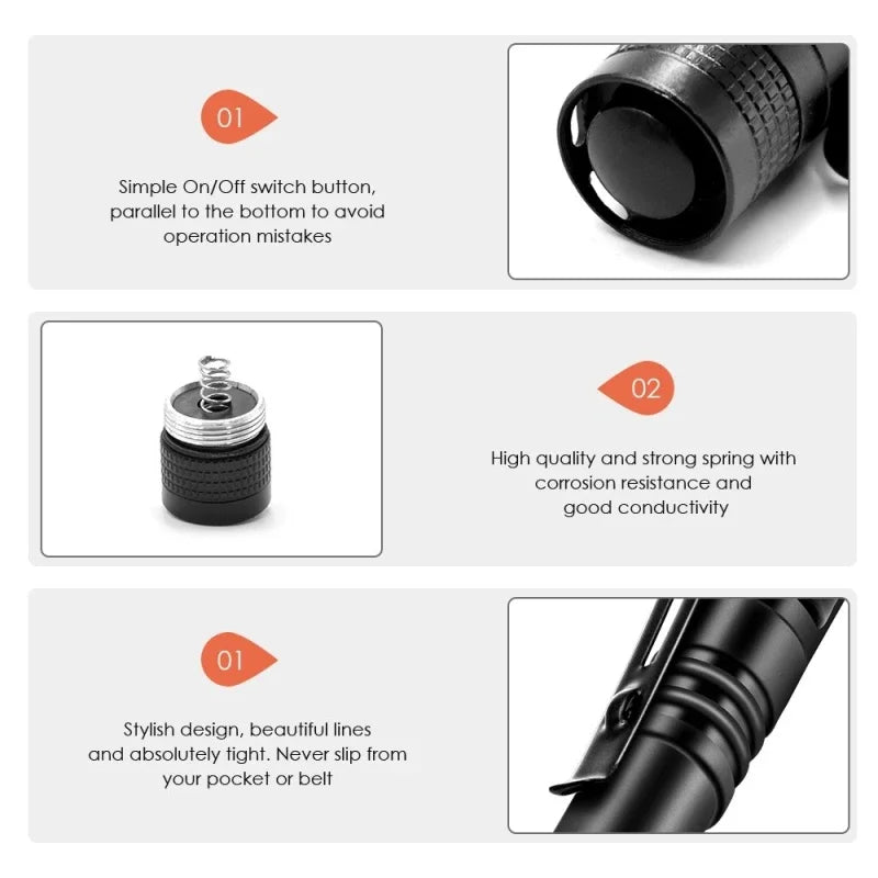 ESMARTER Mini LED Pen Light – 250 Lumen Pocket Flashlight