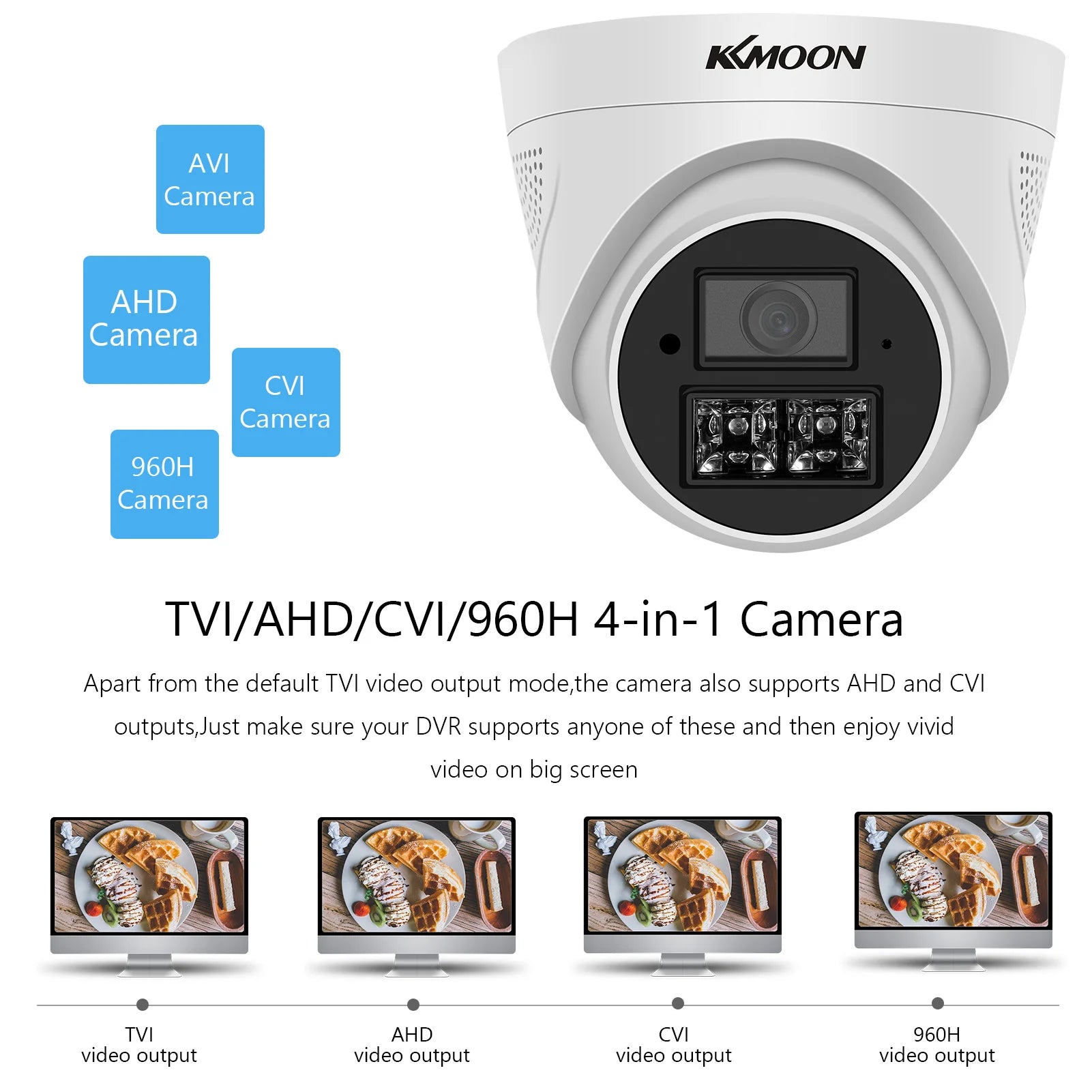 720P Analog Security Camera Surveillance CCTV Camera Outdoor Weatherproof Infrared Motion Detection for Analog DVR Pal System Zpaxo