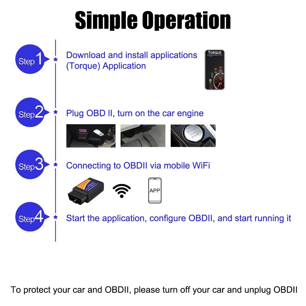 IOS Android OBD2 Scanner Car Accessories Fault Code Reader OBDII