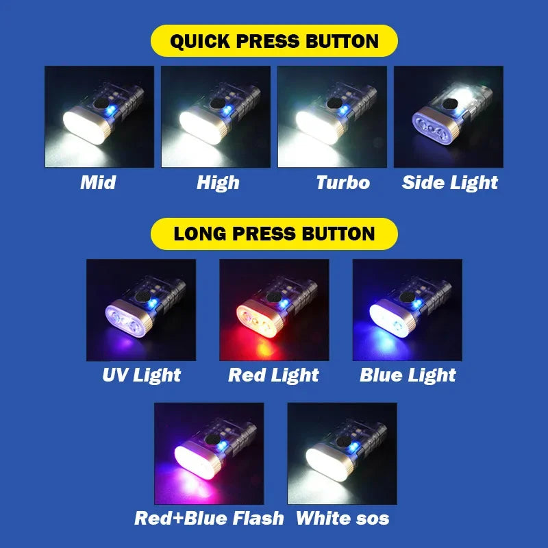 POCKETMAN Mini UV LED Flashlight 365nm USB Rechargeable Keychain