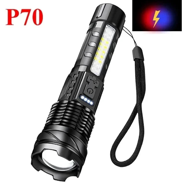 KDULIT 20W LED Tactical Flashlight – Zoomable USB Rechargeable