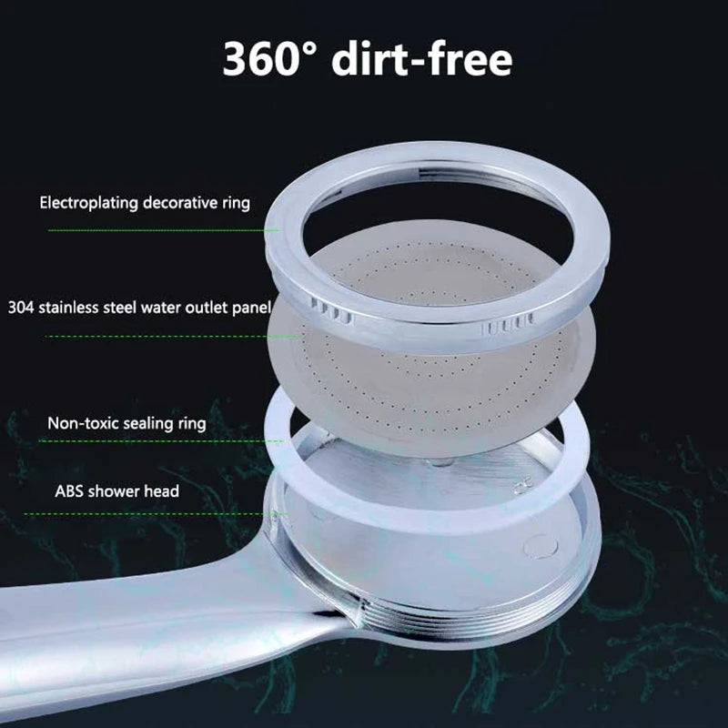 Large Flow Showerhead Silvery End High-quality High-pressure