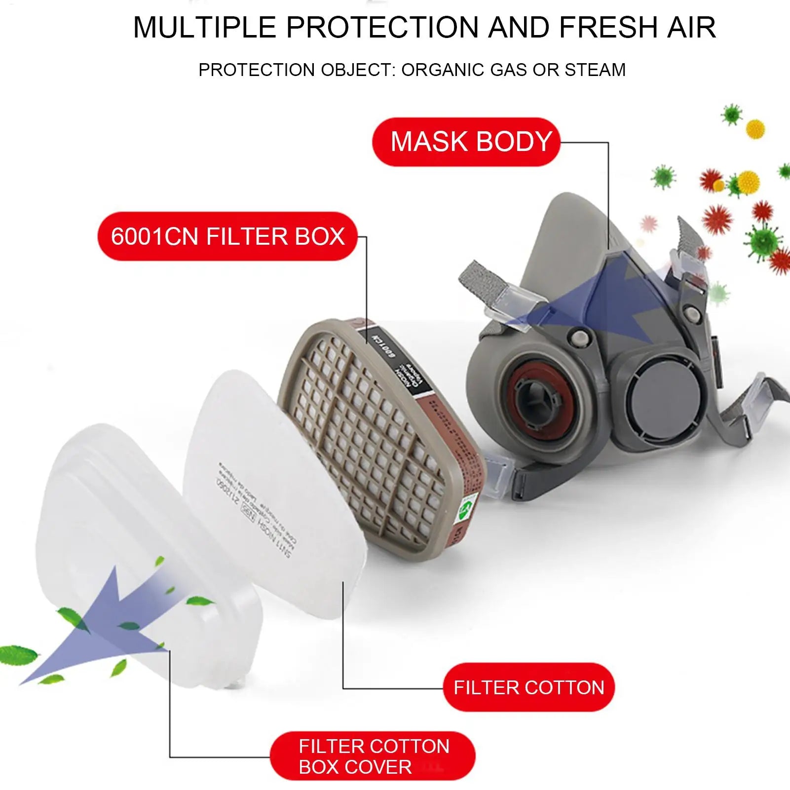 Half Face Respirator Adjustable Reusable Dustproof Mask Painting