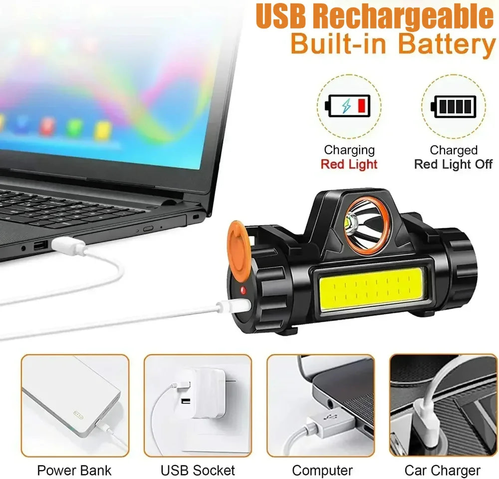 KDULIT LED Headlamp USB Rechargeable XPE COB Magnetic Waterproof