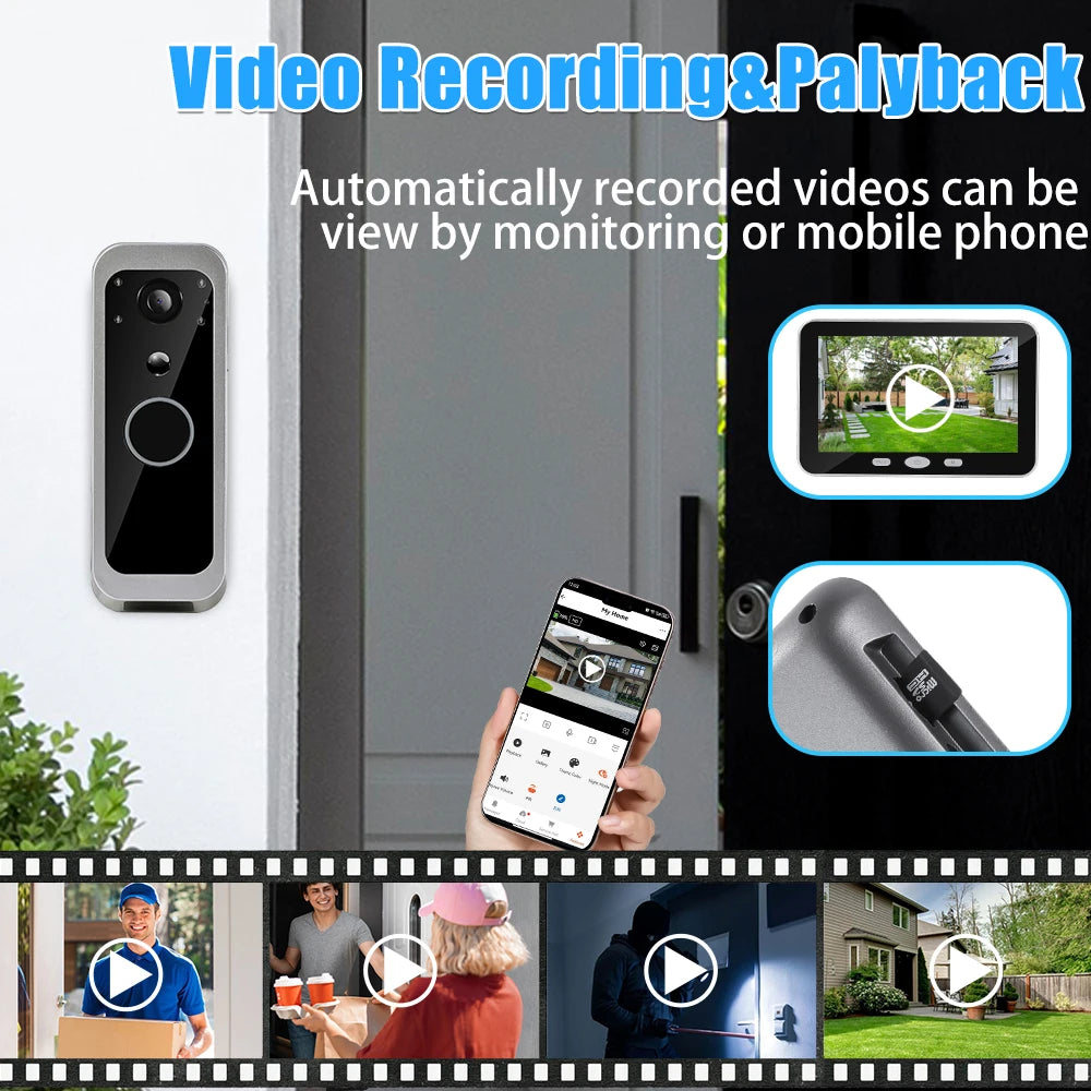 Tuya Smart Doorbell 160° Wide View Angle 5 Inch Screen Wireless Video Door Phone Intercom System 5000mAh Battery PIR Detection Zpaxo