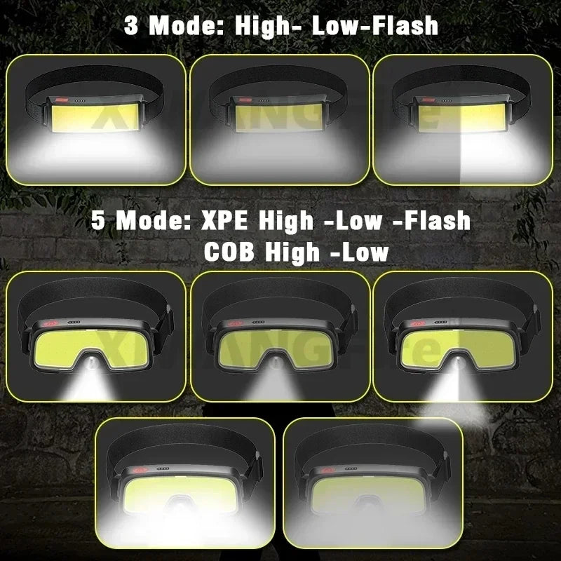 USB Rechargeable COB Headlamp 500 Lumens – 8 Modes, IP65
