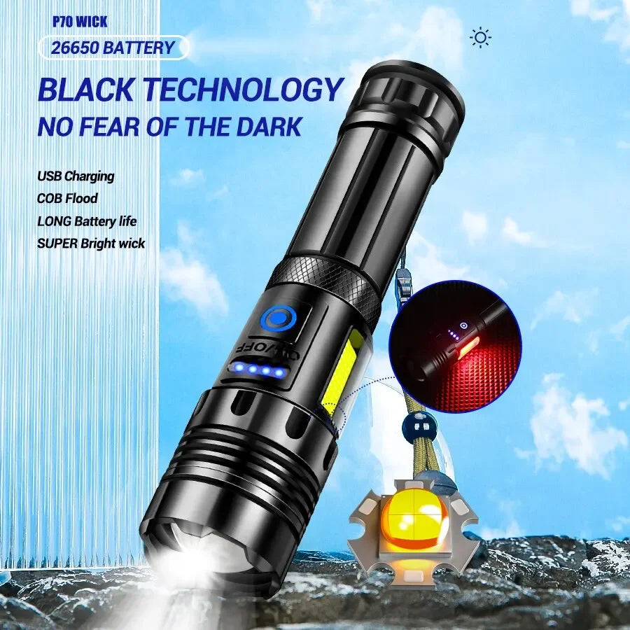 ESMARTER XHP70 LED Flashlight Power Bank – 1000LM USB-C Torch