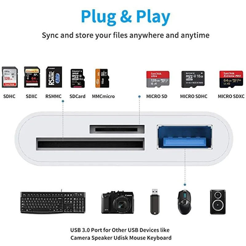 Type-c Interface Card Reader SD TF Memory Mobile OTG Adapter Zpaxo
