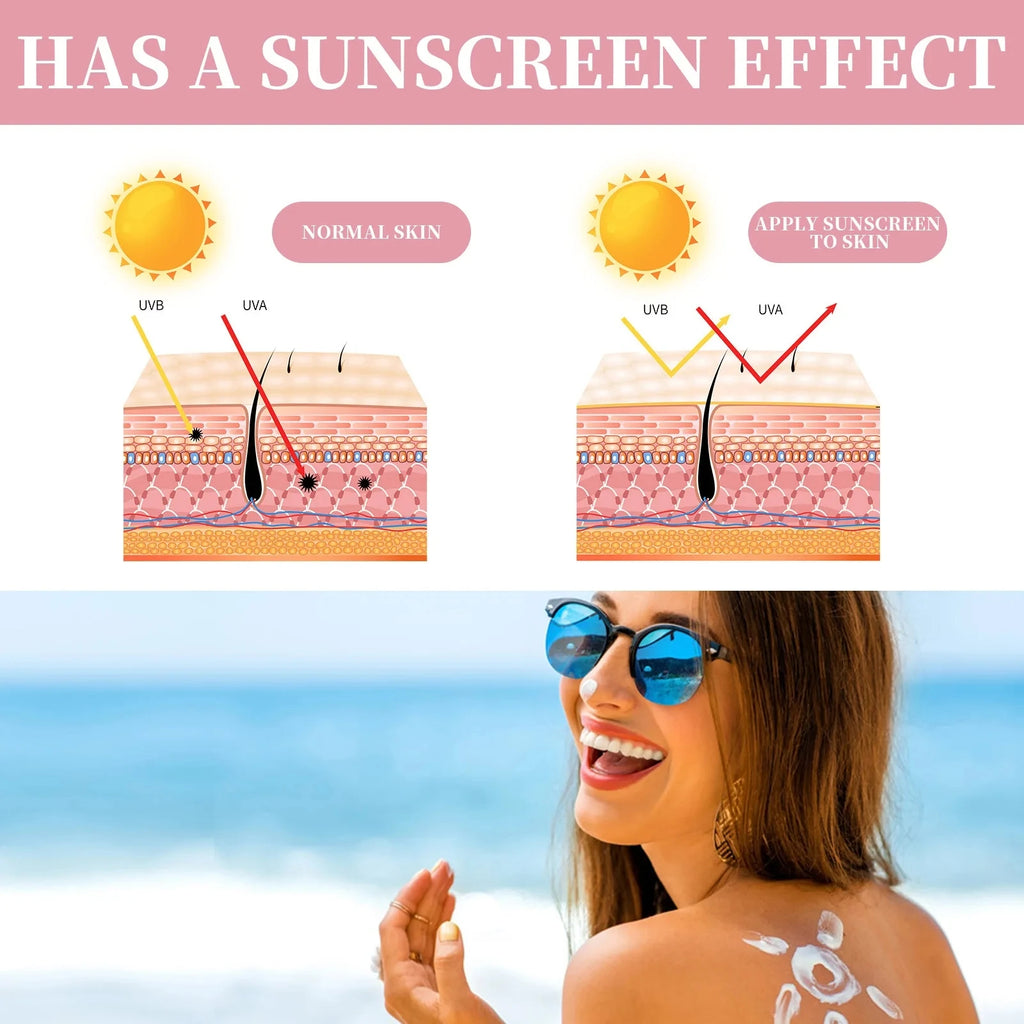 Jaysuing SPF 50+ PA+++ Brightening Hydrating Sunscreen Cream 50ml Facial Sunscreen Zpaxo