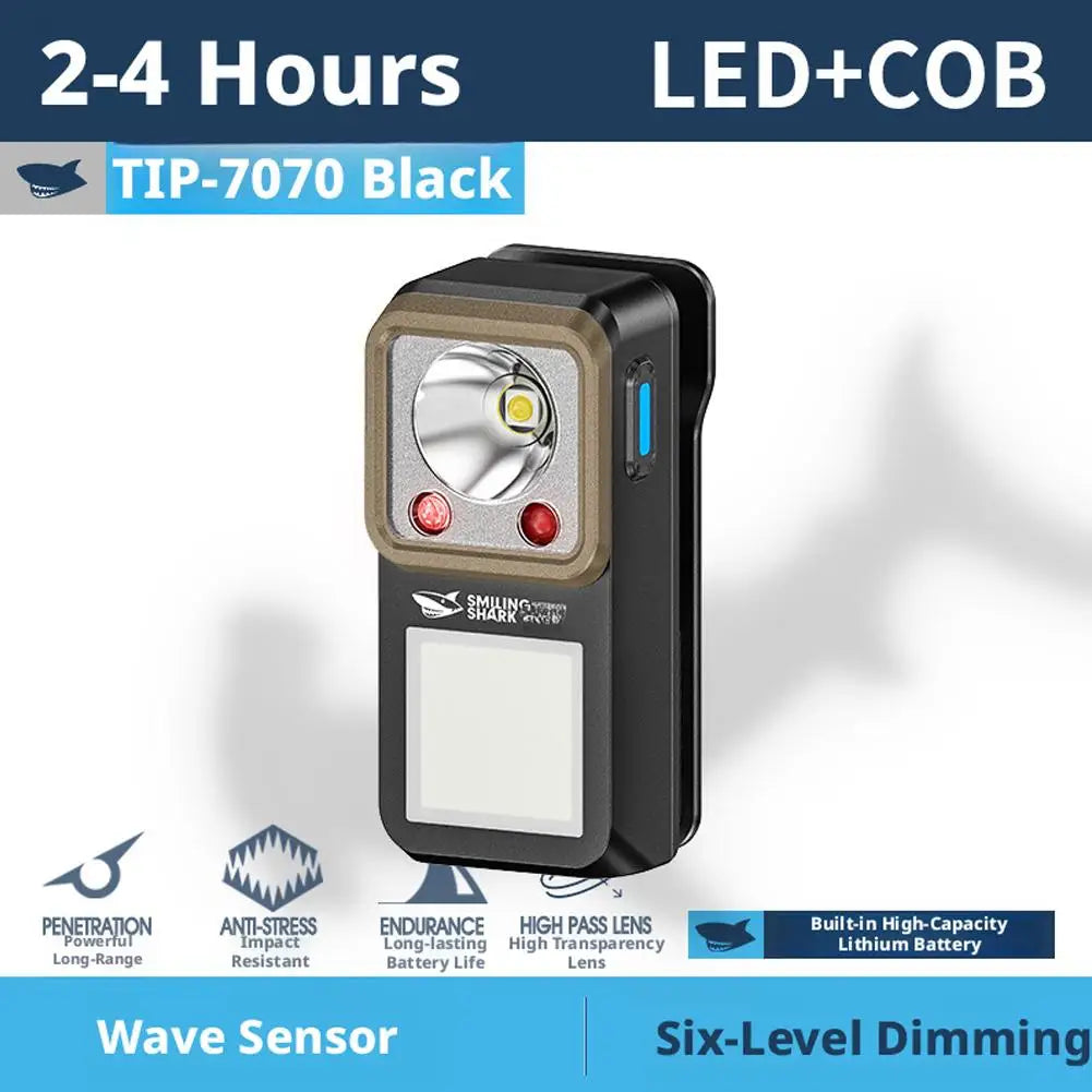 LED Magnetic Clip-On Rechargeable Flashlight | 6 Modes IPX4 LED Clamp Flashlight Zpaxo