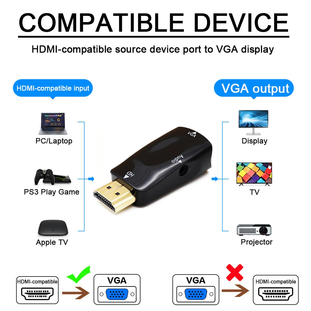 HDMI-compatible Male To VGA Female Adapter Full HD 1080P Audio Cable Converter For PC Laptops TV Box Computer Display Projector Zpaxo