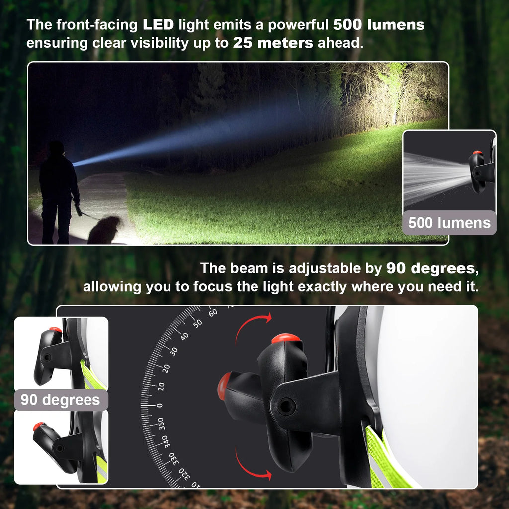 Running Lights USB-C Rechargeable 360 Degree Reflective Light IPX4