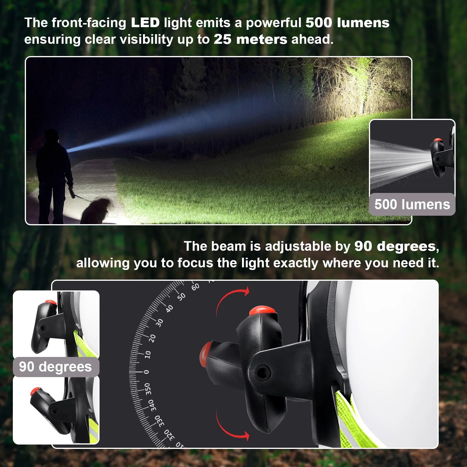 Running Lights USB-C Rechargeable 360 Degree Reflective Light IPX4