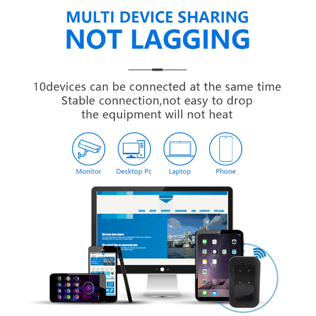 Mobile Wifi Router 2100mAh Battery Supports 10 Connected Devices