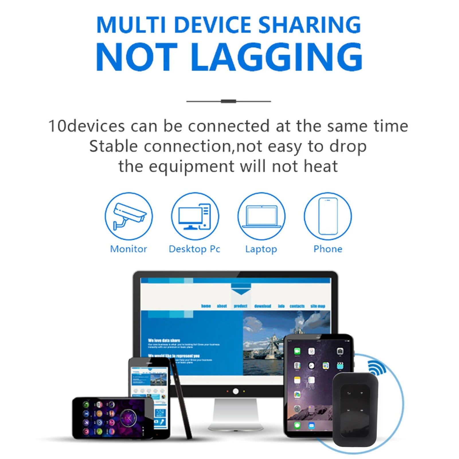 Mobile Wifi Router 2100mAh Battery Supports 10 Connected Devices
