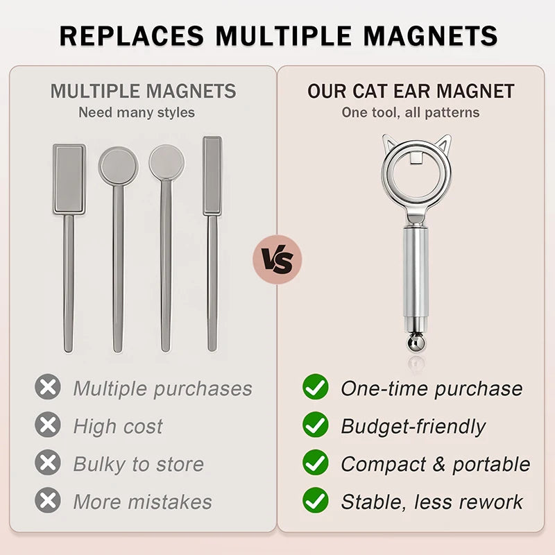 Dual-head Cat Eye Nail Magnet Ring Magnetic Tool 3-second Suction Zpaxo