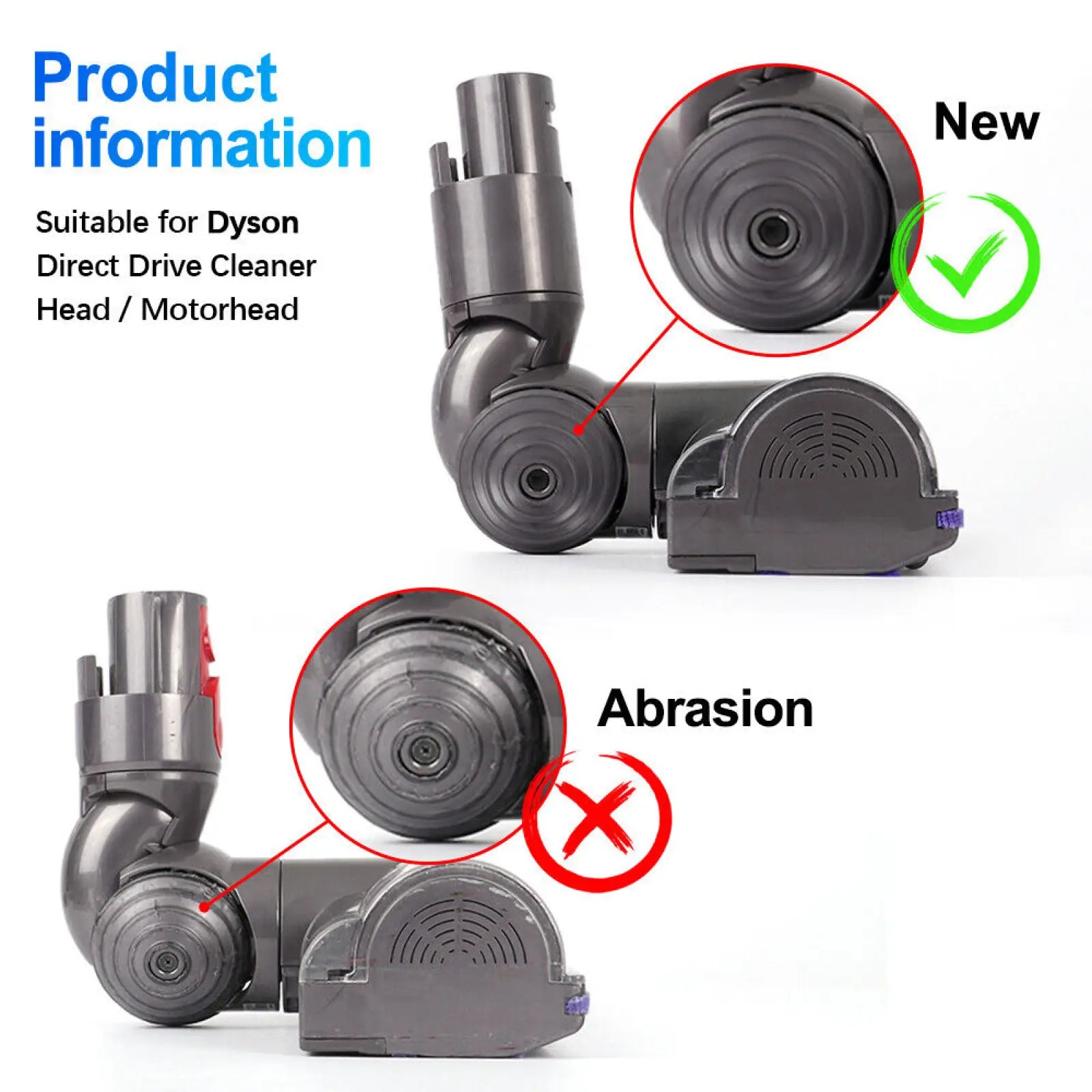 V-ball Wheel Cover Direct Drive Cleaner Brush Head Dyson V6 V7 V8 V10