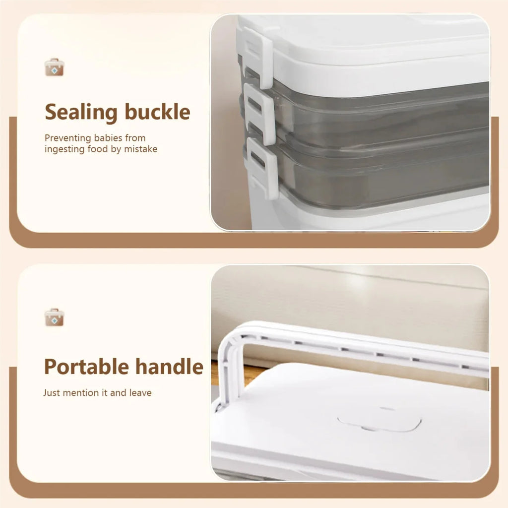 Large Portable Medicine Box – Family First Aid Storage Case First Aid Storage Case Zpaxo
