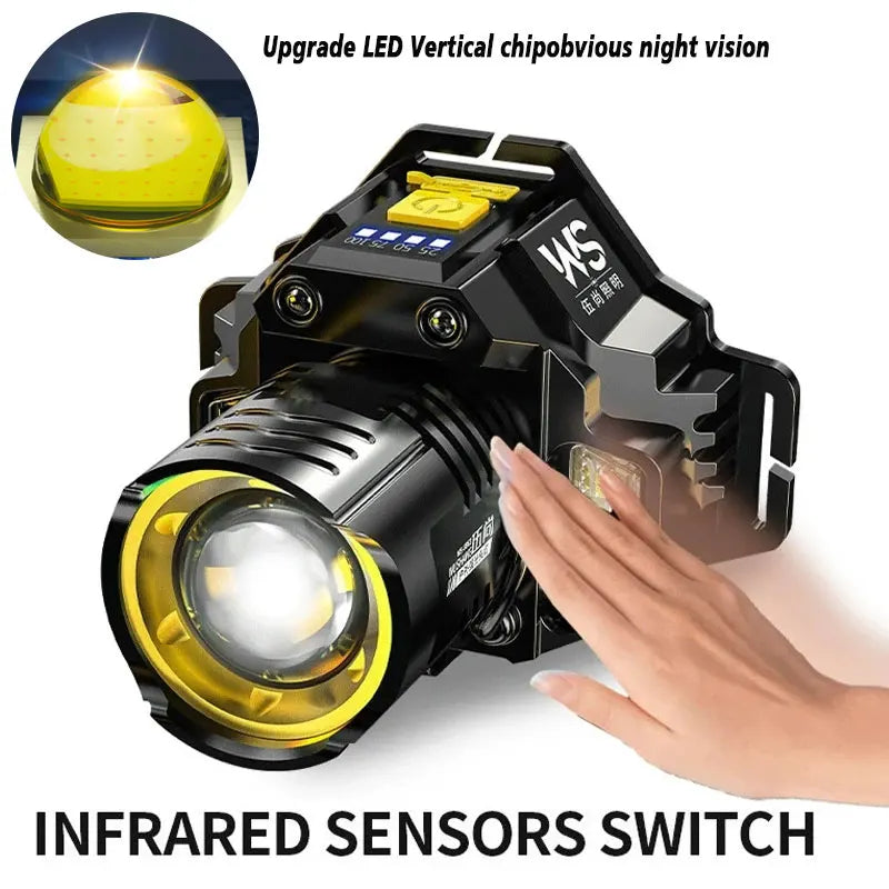 Rechargeable LED Sensor Headlamp – Zoomable COB, 5 Modes, IPX6