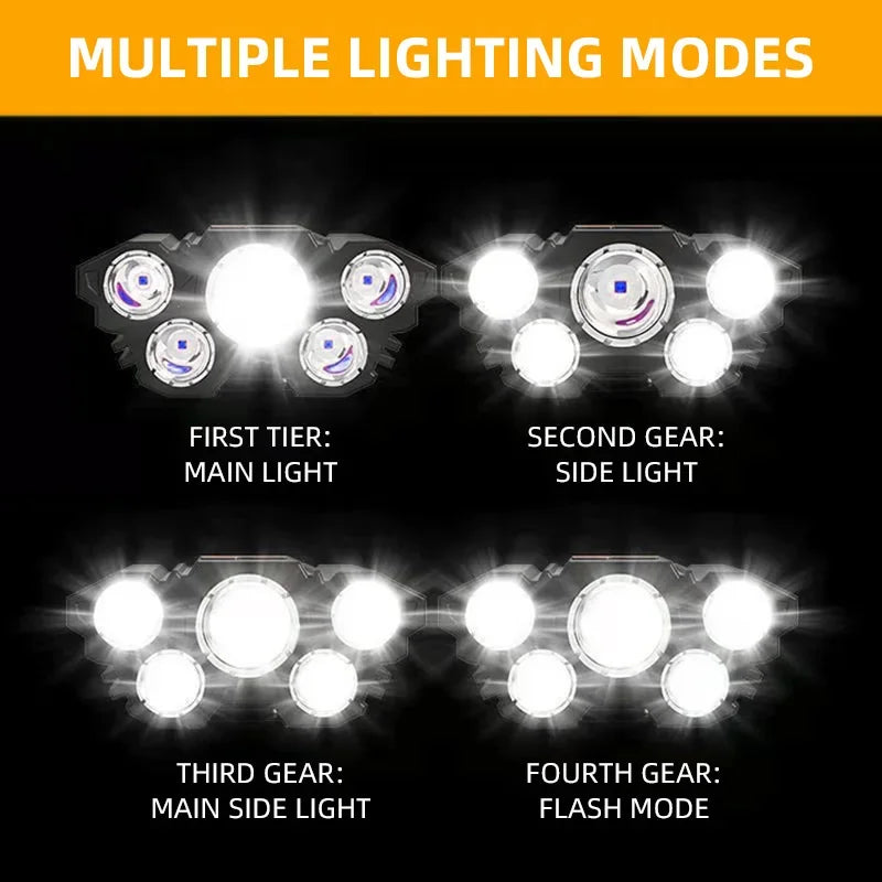 5 LED Rechargeable Headlamp – Camping, Fishing & Hiking
