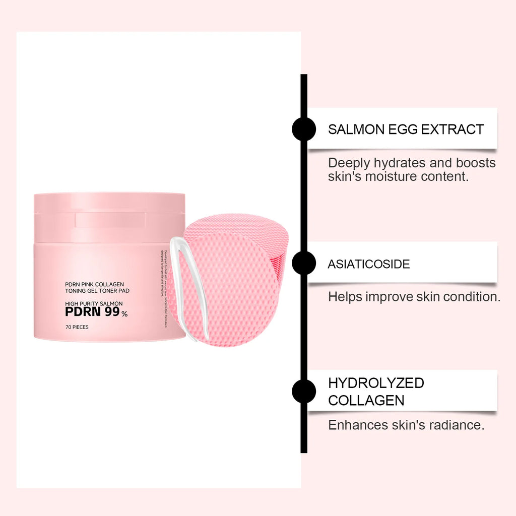 Hoygi PDRN Collagen Toner Pads – Brighten, Firm & Hydrate 70pc Toner Pads Zpaxo