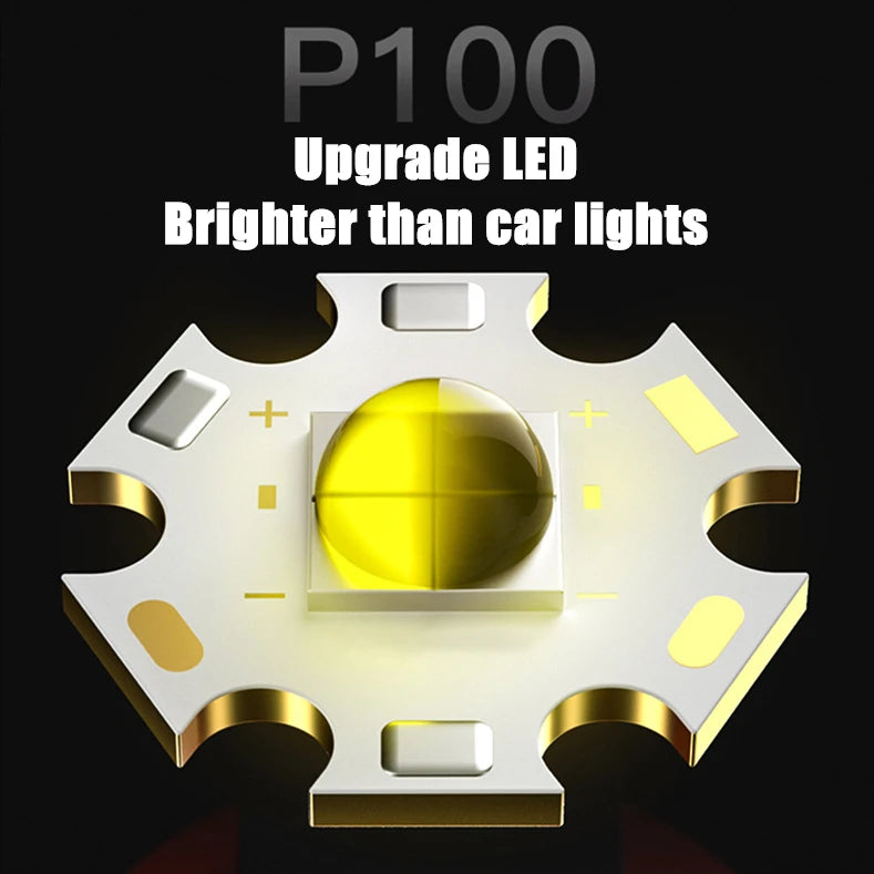 POCKETMAN XHP100 LED Headlamp – USB Rechargeable & Waterproof