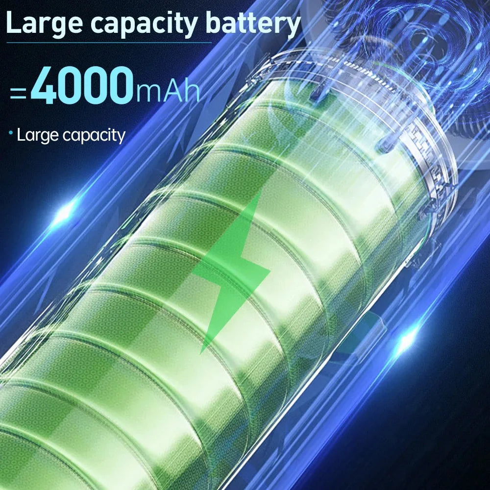 140000PA Powerful Car Vacuum Cleaner Mini Cordless Portable Car Vacuum Cleaner for Home Appliance Handheld Blower Cars Cleaning Zpaxo