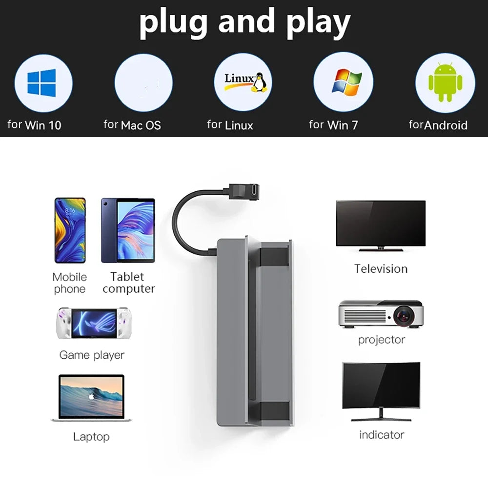 1 Docking Station Steam Deck Rog Ally Stand Accessories USB 3 0 HDMI Zpaxo