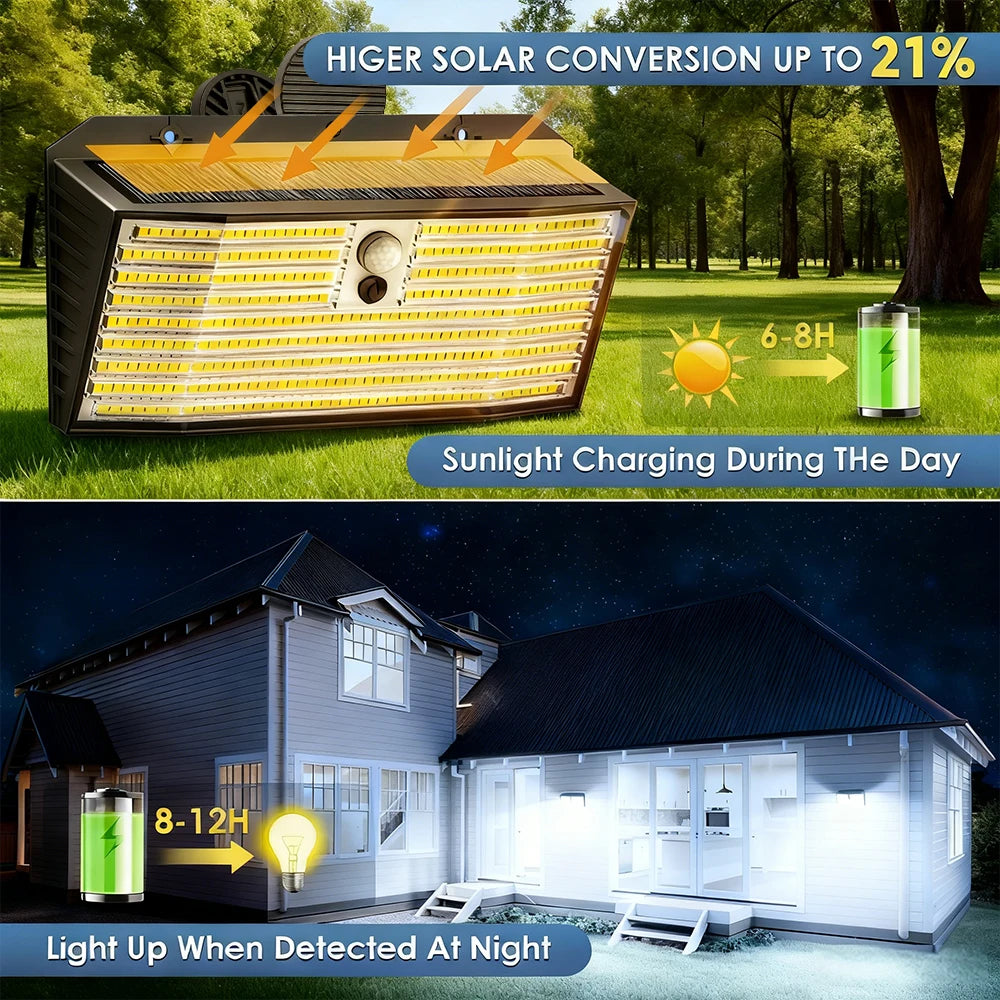 Clip on Solar Lights Outdoor with Motion Sensor IP65 Waterproof Flood Solar Light for Fence Patio Backyard Garden Gutter Garage Zpaxo