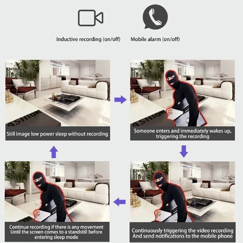 Mini Wireless Camera Wifi Home Connected Mobile Remote HD Motion