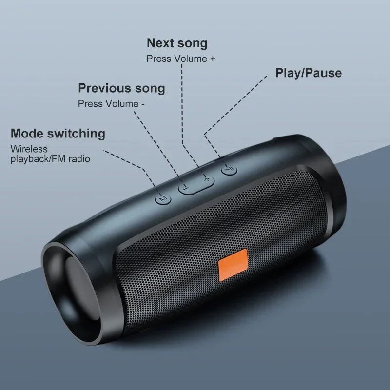 TF USB Bluetooth Speaker Dual Speaker Stereo Outdoor Tfusb Playback Fm Voice Broadcasting Portable Subwoofer Wireless Speaker Zpaxo