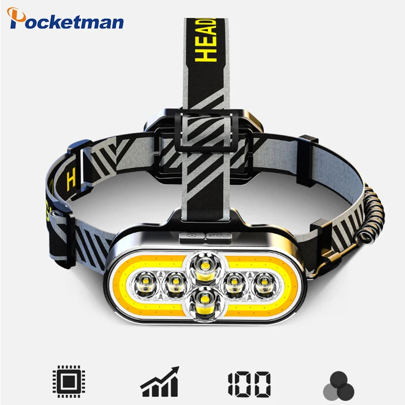 POCKETMAN 20W COB LED Headlamp – Rechargeable White & Red Light