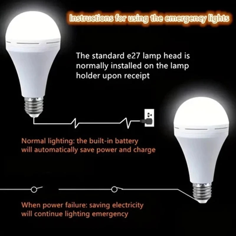 9W/15W Rechargeable LED Emergency Bulb E27 – Camping & Backup