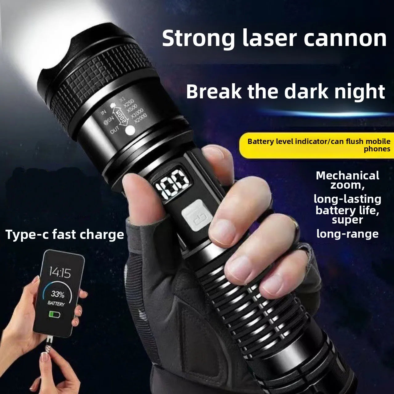 Rechargeable LED Flashlight Zoomable Torch with LCD Display 3 Modes Waterproof High Power Hand Light Outdoor Wilderness Camping Zpaxo