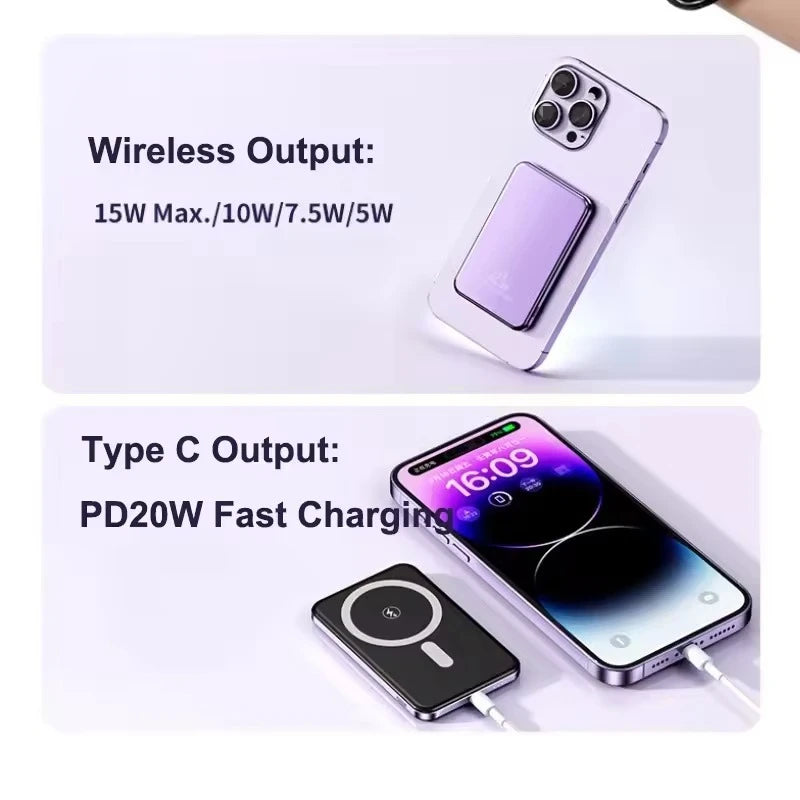 2026 New 10000mAh Portable Magnetic Wireless PowerBank PD22.5W Fast Charging External Battery for Magsafe for IPhone Samsung Zpaxo